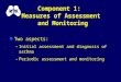 Component 1: Measures of Assessment and Monitoring n Two aspects: –Initial assessment and diagnosis of asthma –Periodic assessment and monitoring