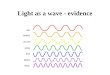 Light as a wave - evidence. What are wave behaviors that are NOT particle behaviors? interference – constructive & destructive diffraction