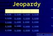 Jeopardy SoundColor Electro- magnetic Waves Q $100 Q $200 Q $300 Q $400 Q $500 Q $100 Q $200 Q $300 Q $400 Q $500 Final Jeopardy