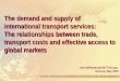 Jan.Hoffmann@UNCTAD.org Geneva, May 2007. The demand and supply of international transport services: The relationships between trade, transport costs and