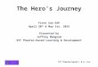 The Hero’s Journey First Sun EAP April 30 th & May 1st, 2015 Presented by Jeffrey Mangrum SST Theater-based Learning & Development SST Theater-based L