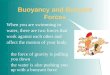 Buoyancy and Buoyant Forces When you are swimming in water, there are two forces that work against each other and affect the motion of your body. the force