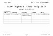 EX Sec Report doc.: IEEE EC-14/0044r2 July 2014 Jon Rosdahl, CSRSlide 1 ExSec Agenda Items July 2014 Date: 2014-07-18 Authors: