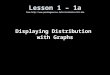 Lesson 1 – 1a from  Displaying Distribution with Graphs