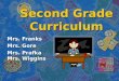 Second Grade Curriculum Mrs. Franks Mrs. Gore Mrs. Prafka Mrs. Wiggins
