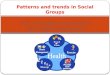 Unit 7: Sociological Perspectives BTEC Health & Social Care Patterns and trends in Social Groups