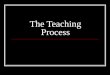 The Teaching Process. Problem/condition Analyze Design Develop Implement Evaluate