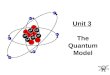 Unit 3 The Quantum Model. The Quantum Mechanical Model Erwin Schrodinger (1887-1961) In 1926 Schrodenger proposed our modern model for the atom, the quantum