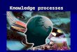 Knowledge processes. Data, information, knowledge These words don’t mean the same These words don’t mean the same We use different tools in work with