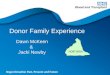 Organ Donation Past, Present and Future Donor Family Experience Dawn McKeen & Jacki Newby NORTHERN