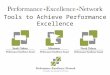 Tools to Achieve Performance Excellence. TQM Tools in the Lakeville Area Public Schools Dr. Lisa Snyder Superintendent Mr. Jason Molesky Director of Program