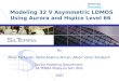 Delivering Success. Modeling 32 V Asymmetric LDMOS Using Aurora and Hspice Level 66 By Alhan Farhanah, Mohd Shahrul Amran, Albert Victor Kordesch Device