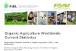 Organic Agriculture Worldwide: Current Statistics Helga Willer, Research Institute of Organic Agriculture (FiBL), Frick, Switzerland BioFach Congress 2012,