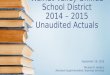 Walnut Valley Unified School District 2014 – 2015 Unaudited Actuals September 16, 2015 Michael R. Hodson Assistant Superintendent, Business Services