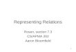 1 Representing Relations Rosen, section 7.3 CS/APMA 202 Aaron Bloomfield