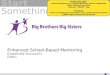 Start Something Enhanced School-Based Mentoring [Leadership Discussion] [Date] ™ Modify this slide: -Insert audience (e.g., Board Meeting, Senior Leadership