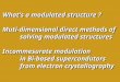 What’s a modulated structure ? Muti-dimensional direct methods of solving modulated structures Incommesurate modulation in Bi-based supercondutors from