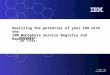© 2006 IBM Corporation Realizing the potential of your SOA with the IBM WebSphere Service Registry and Repository Presenter: Job Title: