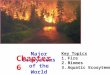 Major Ecosystems of the World Chapter 6 Key Topics 1.Fire 2.Biomes 3.Aquatic Ecosytems