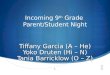 Incoming 9 th Grade Parent/Student Night Tiffany Garcia (A – He) Yoko Druten (Hi – N) Tania Barricklow (O – Z)