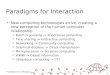 Paradigms for Interaction New computing technologies arrive, creating a new perception of the human-computer relationship Batch processing -> Impersonal