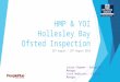 HMP & YOI Hollesley Bay Ofsted Inspection 26 th August – 29 th August 2014 Louise Chapman – Education Manager Irina Hodkinson – Cluster Manager