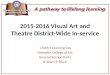 2015-2016 Visual Art and Theatre District-Wide In-service District Learning Day Memphis College of Art General Session Part I 8:30am-9:30am