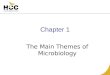 Chapter 1 The Main Themes of Microbiology. 2 Microbiology ï‚§ Microbiology is a specialized area of biology that deals with living organisms ordinarily