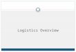 Logistics Overview 1. Concept Of Total Cost Analysis Logistics & Bottom Line Logistics Overview 2