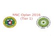 NNC Oplan 2016 (Tier 1) 1. Human Development Status Improved SOCIETAL GOAL ORGANI-ZATIONAL GOAL SECTOR OUTCOME HEALTH SUB SECTOR MAJOR FINAL OUTPUTS Inclusive
