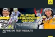 ALPINE SKI TEST RESULTS 09l10. SKI TEST RESULTS - RACE RC4 Worldcup RC Pro RC4 Race SC Pro RC4 Worldcup RC Pro: DSV aktiv issue 9+10/09; planetSNOW issue