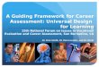 A Guiding Framework for Career Assessment: Universal Design for Learning 15th National Forum on Issues in Vocational Evaluation and Career Assessment,