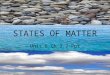 STATES OF MATTER Unit 6 Ch 3.2 Ppt Describing the states of matter… Materials can be classified as solids, liquids, or gases based on whether their shapes