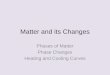 Matter and its Changes Phases of Matter Phase Changes Heating and Cooling Curves
