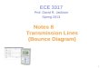 Prof. David R. Jackson Notes 8 Transmission Lines (Bounce Diagram) ECE 3317 1 Spring 2013
