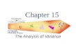 Chapter 15 The Analysis of Variance. 2 A study was done on the survival time of patients with advanced cancer of the stomach, bronchus, colon, ovary or
