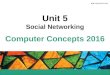Computer Concepts 2016 Unit 5 Social Networking. 5 Unit Contents  Section A: Social Networking  Section B: Content Communities  Section C: Blogs and