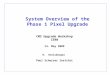 System Overview of the Phase 1 Pixel Upgrade CMS Upgrade Workshop CERN 14. May 2009 R. Horisberger Paul Scherrer Institut