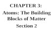 CHAPTER 3: Atoms: The Building Blocks of Matter Section 2