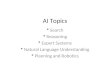 AI Topics  Search  Reasoning  Expert Systems  Natural Language Understanding  Planning and Robotics