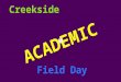 Creekside Field Day Your TEACHER will divide The class into 4 different teams……. – RED – BLUE – GREEN – YELLOW