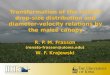 Transformation of the rainfall drop- size distribution and diameter- velocity relations by the maize canopy R. P. M. Frasson (renato-frasson@uiowa.edu)
