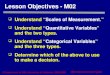 1 M02-Data Collection/Types  Department of ISM, University of Alabama, 1995-2003 Lesson Objectives - M02  Understand “Scales of Measurement.”  Understand