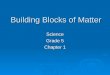 Building Blocks of Matter Science Grade 5 Chapter 1