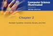 Chapter 2 Number Systems: Decimal, Binary, and Hex