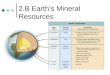 2.B Earth’s Mineral Resources. Smartboard File Earth’s Atomsphere