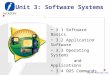 Think Possibility Unit 3: Software Systems 3.1 Software Basics 3.2 Application Software 3.3 Operating Systems and Applications 3.4 DOS Commands
