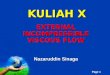 Free Powerpoint Templates Page 1 KULIAH X EXTERNAL INCOMPRESSIBLE VISCOUS FLOW Nazaruddin Sinaga