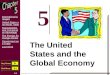 Copyright 2008 The McGraw-Hill Companies 5-1 International Linkages United States and World Trade Specialization and Comparative Advantage The Foreign