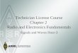 Technician License Course Chapter 2 Radio and Electronics Fundamentals Signals and Waves Hour-3